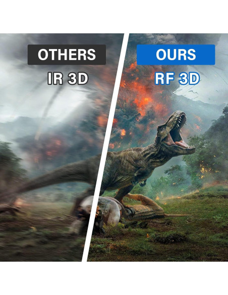 Gafas 3D RF recargables Cocar CZDZ-YH-3D-RF-1, Paquete de 2