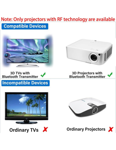 Gafas 3D RF recargables Cocar CZDZ-YH-3D-RF-1, Paquete de 2