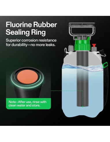 Pulverizador de Bomba VIVOSUN 4L con 3 Boquillas y Correa