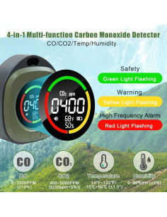 Detector de Monóxido de Carbono Portátil ASIEIT 4-en-1 Verde 2