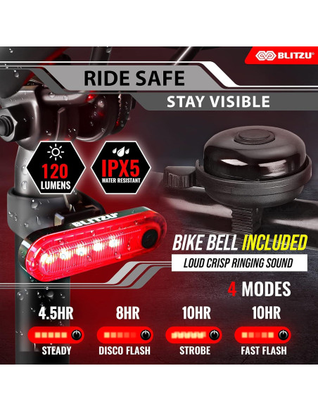 Juego de Luces para Bicicleta BLITZU Gator 320 LED USB-C