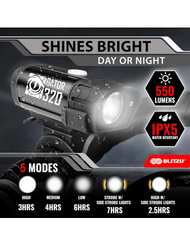 Juego de Luces para Bicicleta BLITZU Gator 320 LED USB-C
