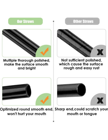 Set de 20 Pajitas Reutilizables de Acero Inoxidable MUTNITT