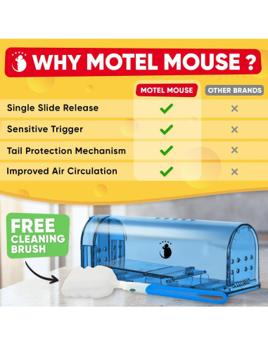 Trampas Humanas para Ratones Motel Mouse - Paquete de 4