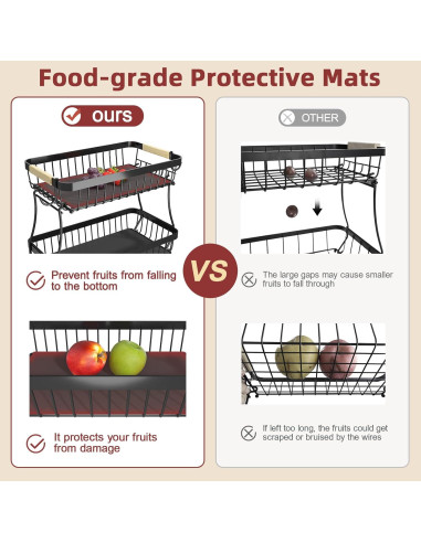 Cesta de Frutas 2 Niveles Sevenblue con Soportes para Plátanos