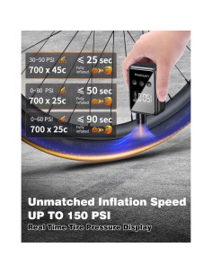 Bomba de Neumáticos Eléctrica URTOPIA HW-125-5 150 PSI Portátil 2