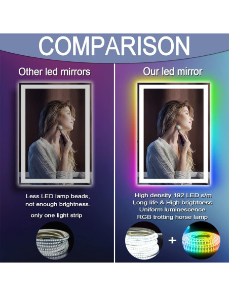 Espejo de Baño LED ARUMMA 76x51 cm Cuadrado RGB Iluminado