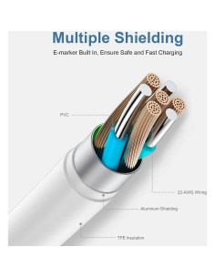 Cable USB-C Rápido 60W FUPYWP 1ft 3Pack Blanco 2