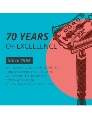 Afeitadora Dorco Line-Up para Hombres - Dermaplaning 1 Paquete