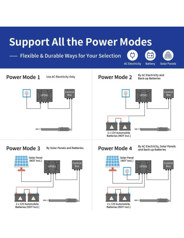Abridor de Puerta Swing Individual TOPENS A8131 10.99kg