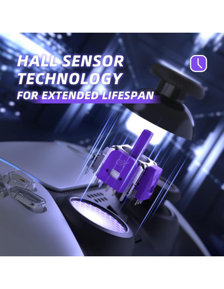 Kit Joystick Digital Calibrable eXhall eXtremeRate PS5 Púrpura Kit Joystick Digital Calibrable eXhall eXtremeRate PS5 Púrpura