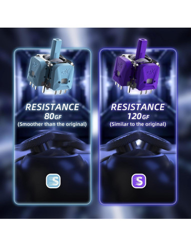 Kit Joystick Digital Calibrable eXhall eXtremeRate PS5 Púrpura