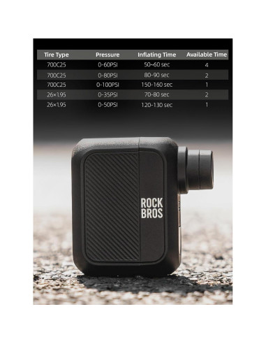 Bomba de Bicicleta Eléctrica ROCKBROS Mini 100PSI Portátil