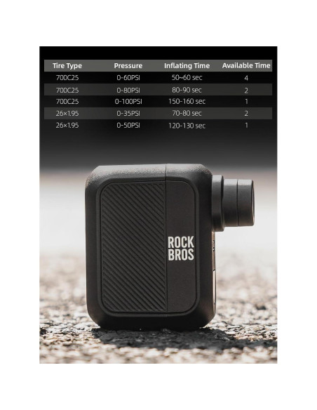 Bomba de Bicicleta Eléctrica ROCKBROS Mini 100PSI Portátil