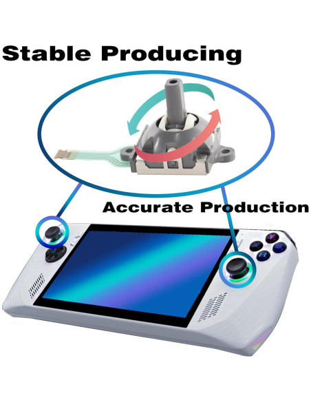 Reemplazo Joystick SunDiss para Asus ROG Ally RC71L y GPD Win 3 Reemplazo Joystick SunDiss para Asus ROG Ally RC71L y GPD Win 3