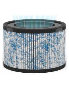 Filtro HEPA Miko IBUKI Reemplazo para Purificador de Aire 17.15 cm