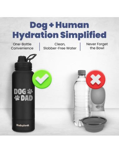 Botella de Agua Acero Inoxidable 32 oz Papá Perro - Tazón 8 oz