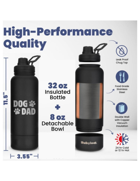Botella de Agua Acero Inoxidable 32 oz Papá Perro - Tazón 8 oz