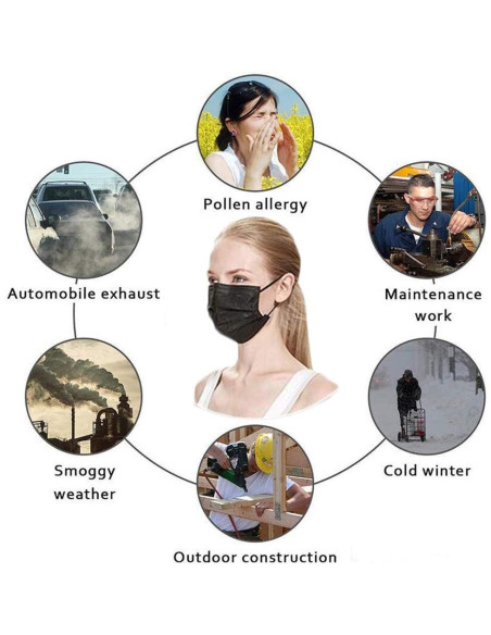 Mascarillas Desechables Negras 50 Pcs DR.MOXA 3 Capas Adultos