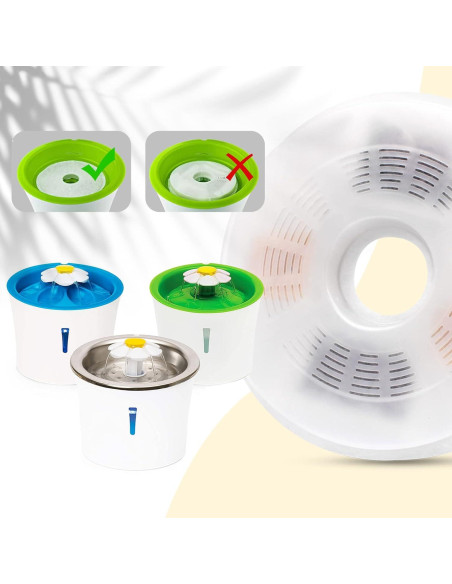 Filtros de Agua para Gatos Petilog - Paquete de 3 Unidades