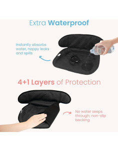 Protector de Asiento Impermeable THINK GOOD TOTS Piddle Pad Negro 2