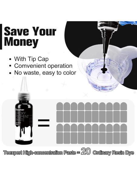 Pasta de Pigmento Epóxico Teexpert 100ml Negro y Blanco