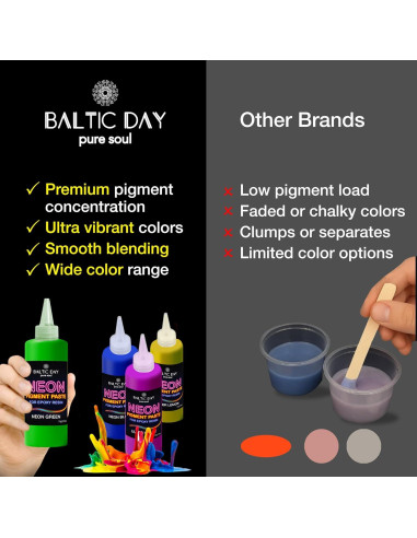 Pasta de Pigmento Neón para Resina Epóxica Baltic Day - 12 Colores 15g