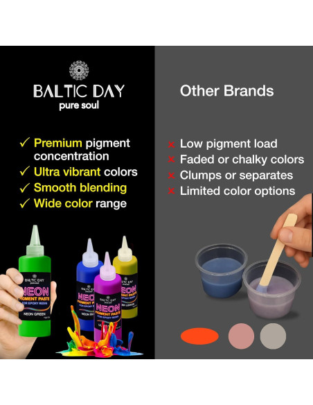 Pasta de Pigmento Neón para Resina Epóxica Baltic Day - 12 Colores 15g