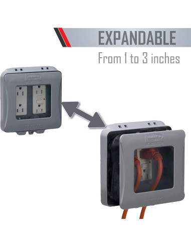 Cubierta Expandible TayMac ML2500G a Prueba de Clima 2 Ganglios