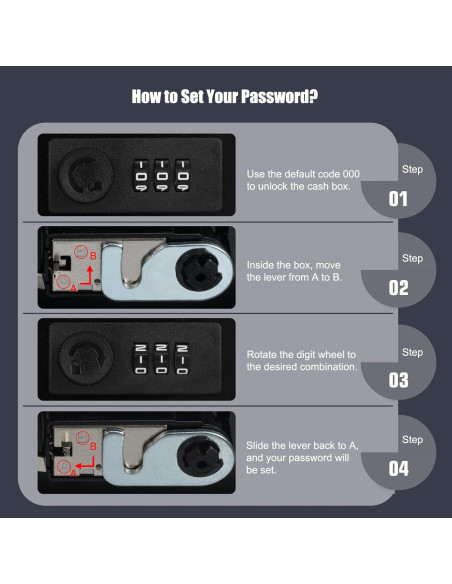 Caja de Dinero Goehiaul con Cerradura de Combinación 25x20x9cm