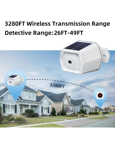 Alarma Inalámbrica Solar SavvyMate con 2 Sensores y Receptor