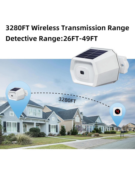 Alarma Inalámbrica Solar SavvyMate con 2 Sensores y Receptor