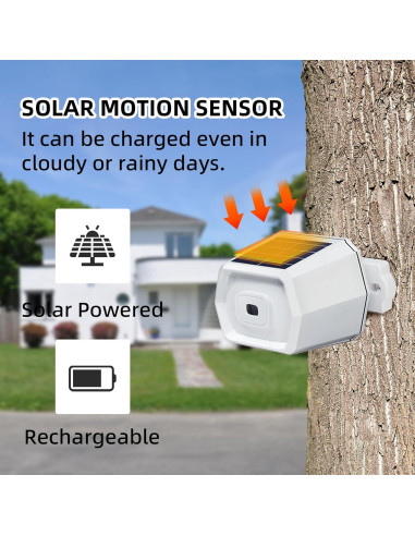 Alarma Inalámbrica Solar SavvyMate con 2 Sensores y Receptor