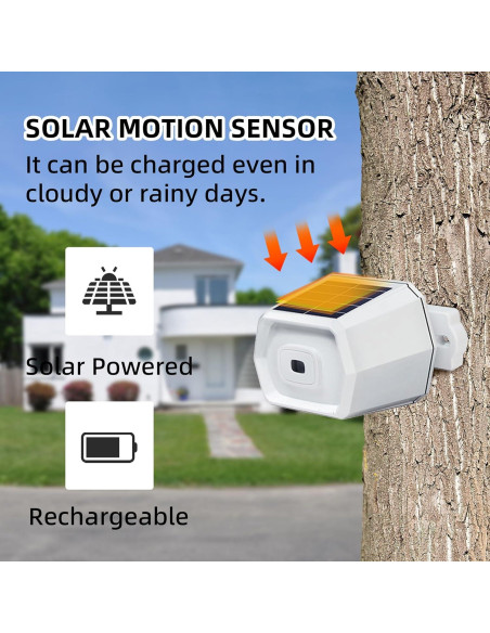 Alarma Inalámbrica Solar SavvyMate con 2 Sensores y Receptor