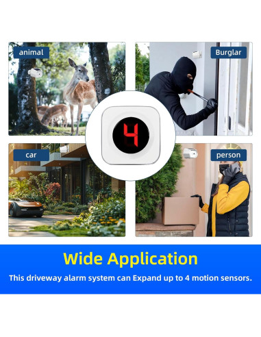 Alarma Inalámbrica Solar SavvyMate con 2 Sensores y Receptor