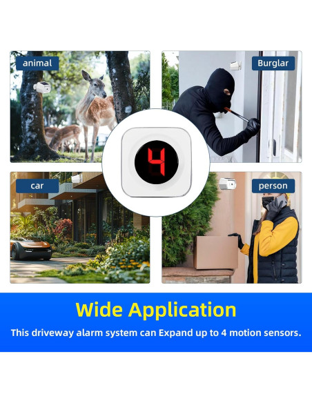 Alarma Inalámbrica Solar SavvyMate con 2 Sensores y Receptor