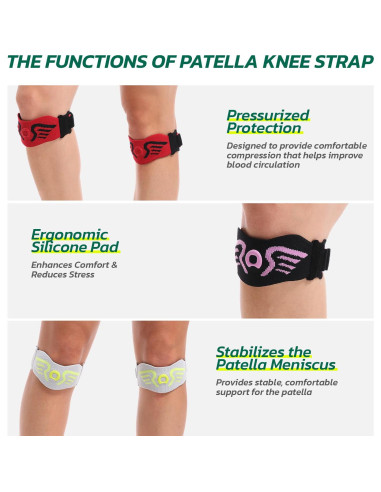 Banda de Soporte para Rodilla aoFIT con Almohadilla de Silicona