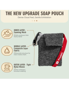Bolsas Exfoliantes para Jabón Alankilo - 2 Piezas Gris 2