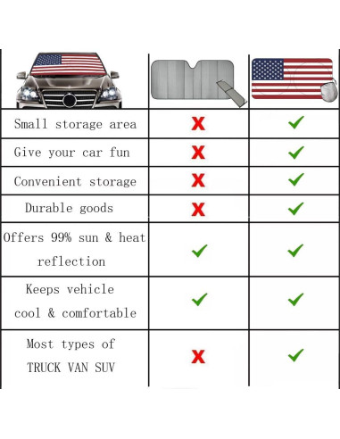 Sombra Solar Parabrisas TDCQQGQQ Bandera Americana 160x85cm