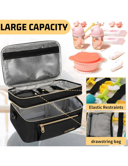 Bolsa Enfriadora de Leche Materna OUUTMEE Doble Capa 31.75x20.32cm