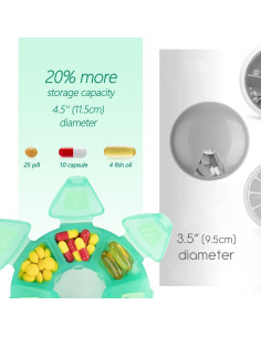 Organizador de Pastillas Semanal YAKLIM 2 Pcs Rosa Azul 11 cm 2