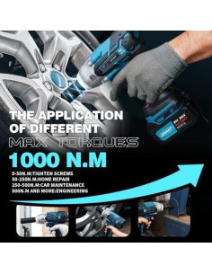 Llave de Impacto Inalámbrica JOVANT 20V 1000Nm 5 Modos 2