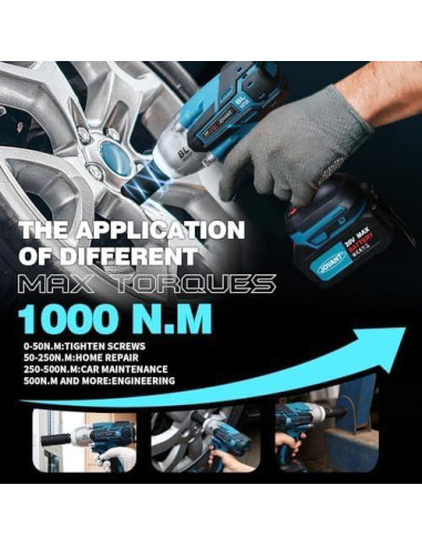 Llave de Impacto Inalámbrica JOVANT 20V 1000Nm 5 Modos