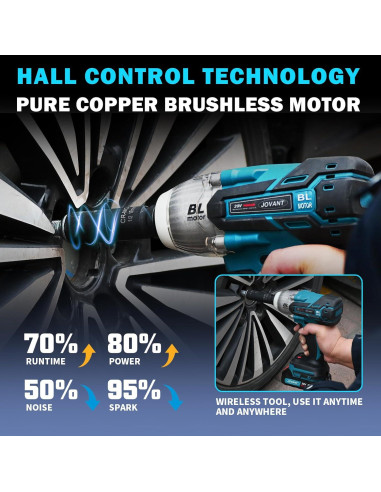 Llave de Impacto Inalámbrica JOVANT 20V 1000Nm 5 Modos