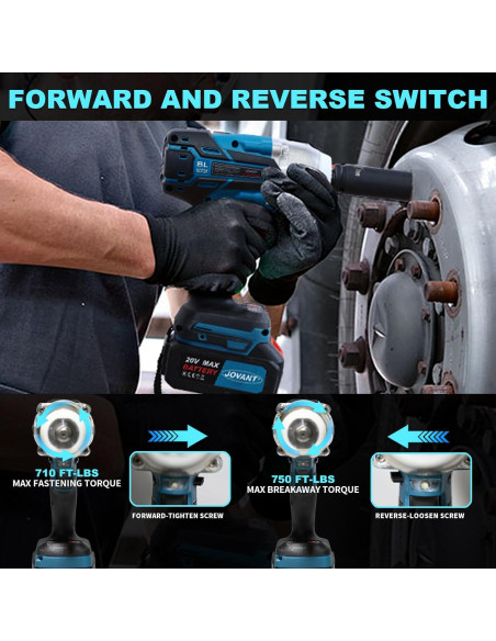 Llave de Impacto Inalámbrica JOVANT 20V 1000Nm 5 Modos