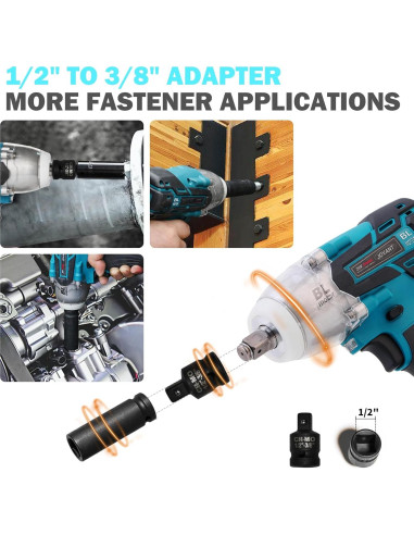 Llave de Impacto Inalámbrica JOVANT 20V 1000Nm 5 Modos