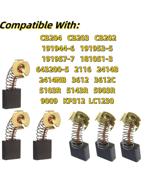 Cepillos de Carbono BXSILNY CB204 para Makita - 6 Piezas