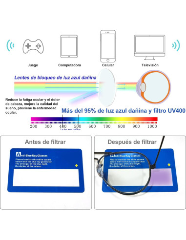 Gafas de sol KANASTAL anti luz azul UV400 para hombres y mujeres