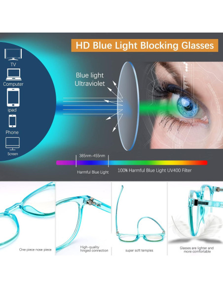Gafas BOSSWIN bloqueadoras luz azul unisex - Paquete 4