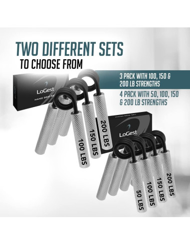 Agarradores de Mano Logest 100-200LB 3 Paquete Metal Antideslizante